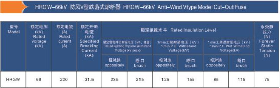高压跌落熔断器